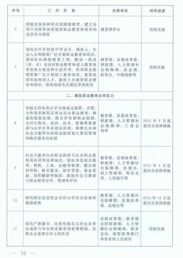 http://www.chinajob.gov.cn/trainingskillAccreniTation/content/attachement/attachement/jpg/site2/20140528/4487fcd6c33714efce0d04.jpg