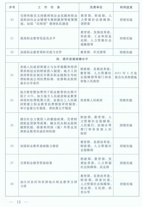 http://www.chinajob.gov.cn/trainingskillAccreniTation/content/attachement/attachement/jpg/site2/20140528/4487fcd6c33714efce4106.jpg