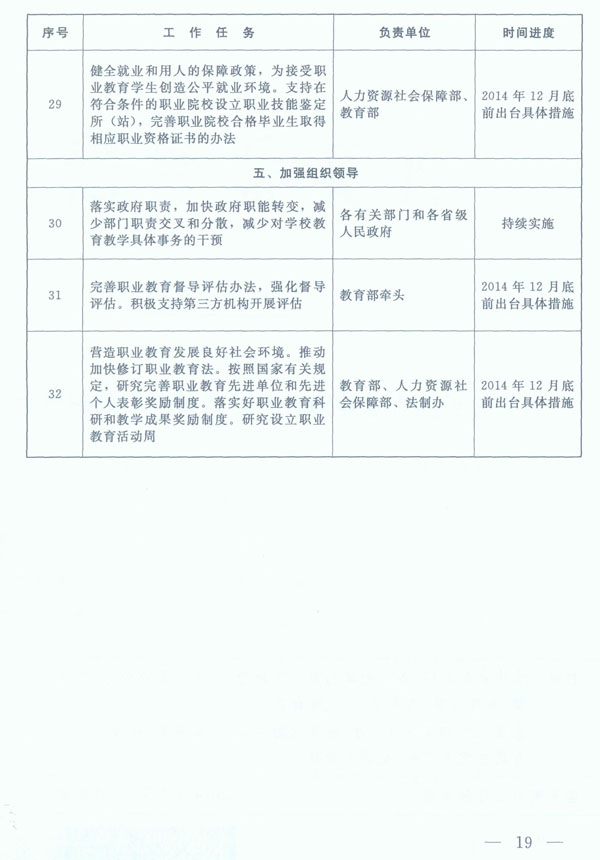 http://www.chinajob.gov.cn/trainingskillAccreniTation/content/attachement/attachement/jpg/site2/20140528/4487fcd6c33714efce5307.jpg